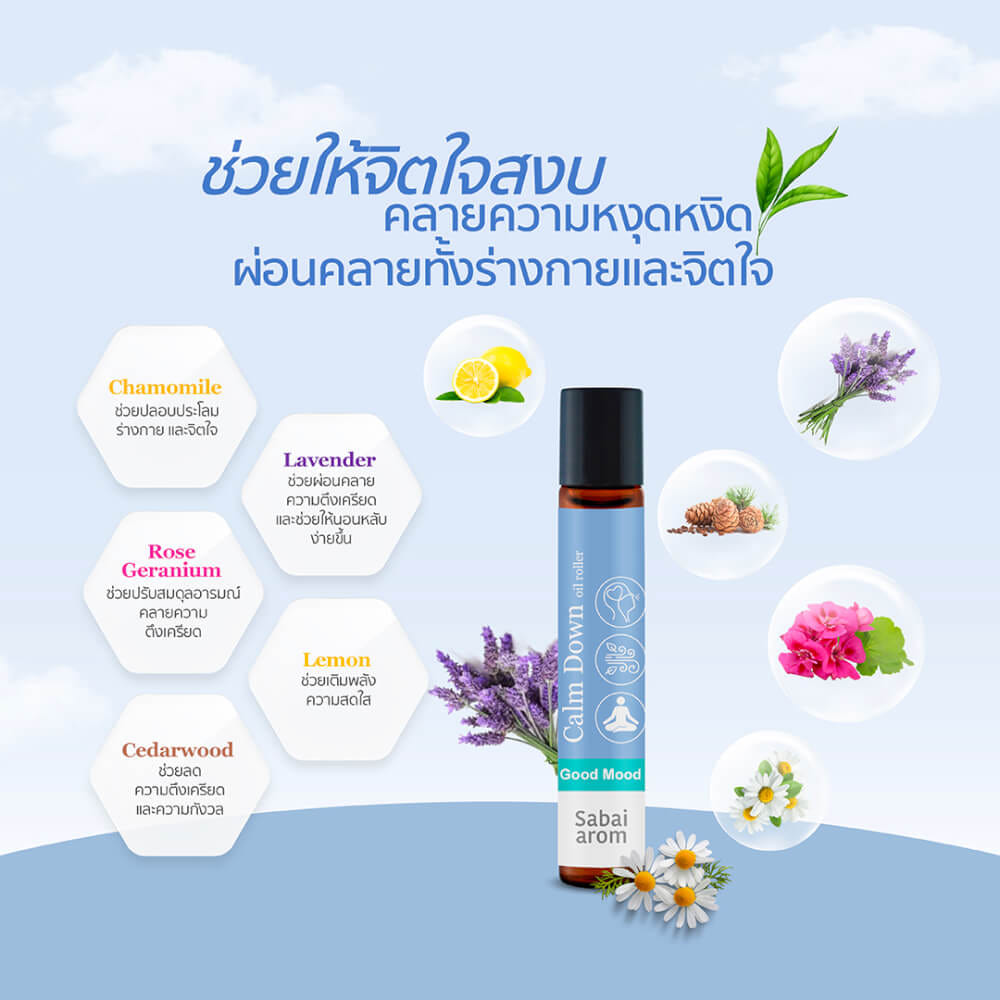 เซ็ตของขวัญ สบายอารมณ์ มายด์ฟูลเนส บ็อกซ์ หอมสปา ผ่อนคลาย สเปรย์ ลูกกลิ้ง น้ำมันหอมระเหย (1 เซ็ต)